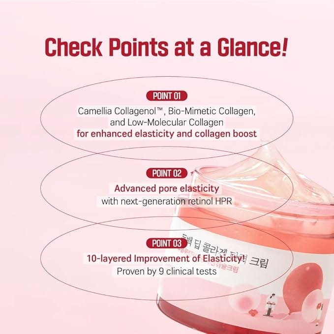 Round Lab Camellia Deep Collagen Firming Cream 50ml + RANDOM GIFT multi