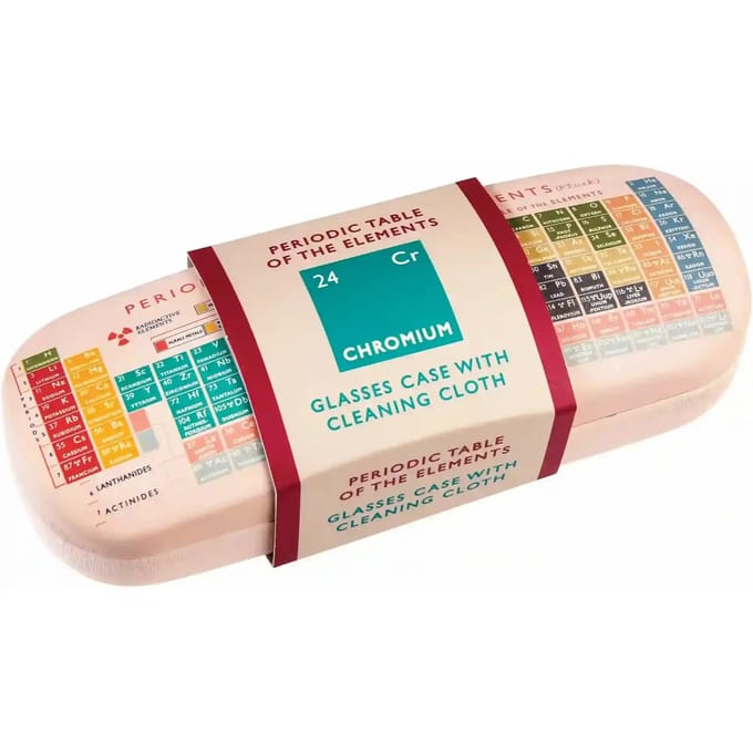 brillenkoker elemententabel / periodic table