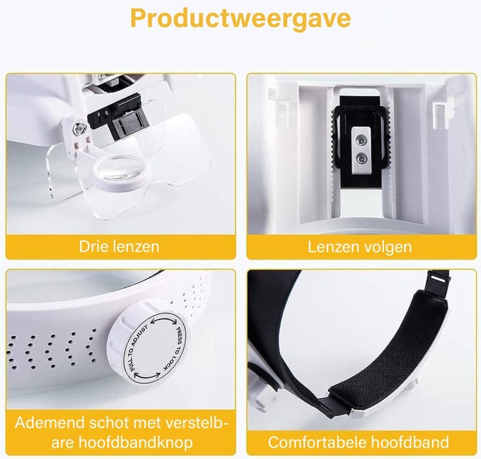 Vergrootglas - Loep - Loepbril - LED Verlichting - Handsfree - Headset - 14x Zoom - Handheld Tool voor Inspecteren