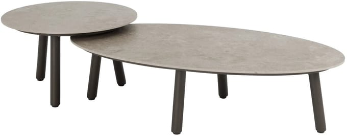 Salute lounge tuintafels set van 2 terre keramisch blad Taste 4SO