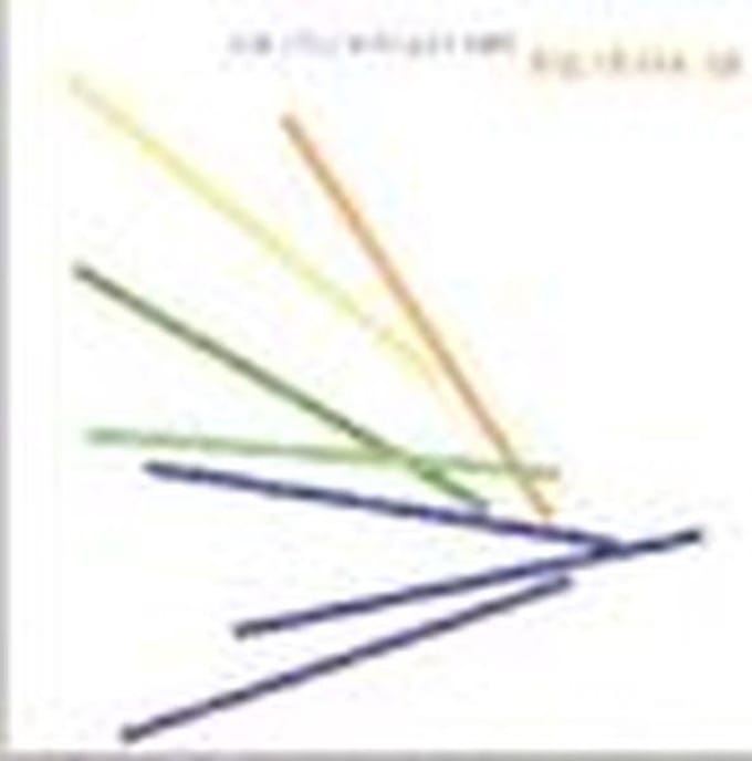 Dave O'Higgings Biggisch Band - Big Shake Up (CD)