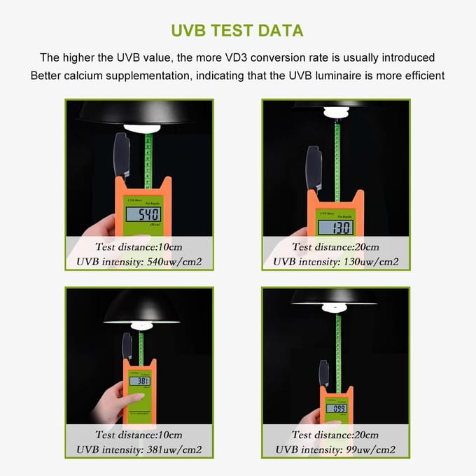 0-1999UWcm² UVB Meter Hoge Nauwkeurigheid UVB Tester Professionele Digitale LCD UVB Detector UVB Test oranje