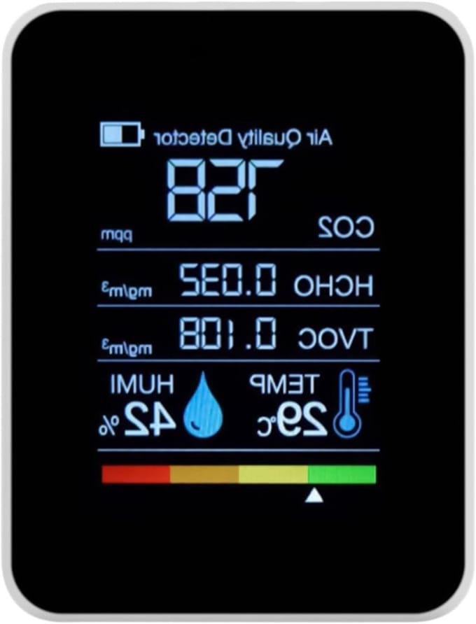 Kwaliteitsmonitor - Luchtkwaliteit meter - Binnenklimaat testen - Real-time data - 4.8 x 9.9 cm - Wit