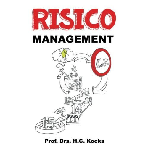 Risicomanagement - H.C. Kocks