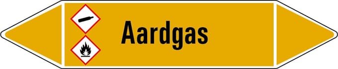 Aardgas leidingmarkering op vel 179 x 37 mm - 5 per vel