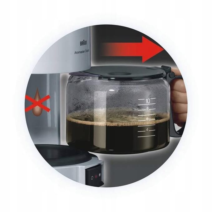 Braun KF 47/1 Filterkoffiezetapparaat 1000W Zwart zwart