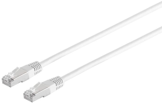 Patchkabel cat 6 S/FTP PIMF Halogenfrei weiß 1m