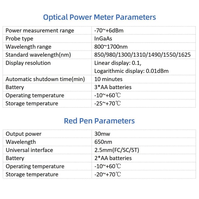 Optische Vezel Tool Kit Optische Power Meter Handheld 30mW Optische Vezel Tester Draagbare Pen Type Rood 10mw veelkleurig