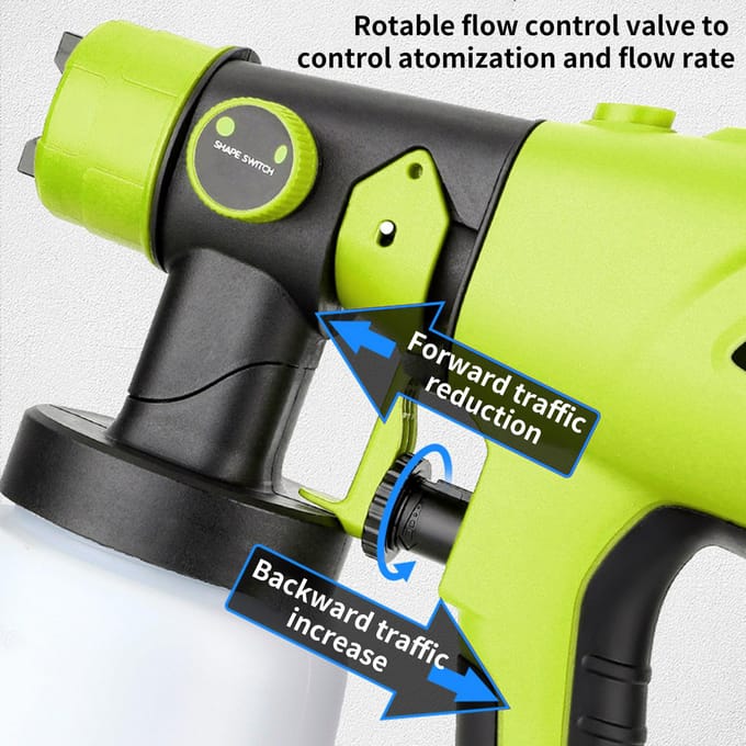 Draadloze verfspuit vervanging voor DEWALT, RYOBI 20V Max batterij, draagbare elektrische verf