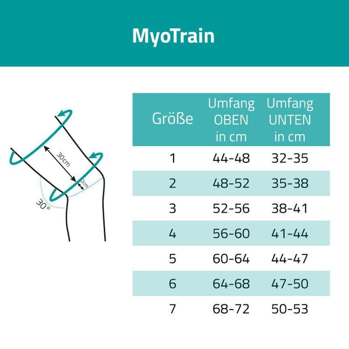 Bauerfeind MyoTrain Dijbeenbrace Bovenbeenbrace - 5 - Universeel - Grijs