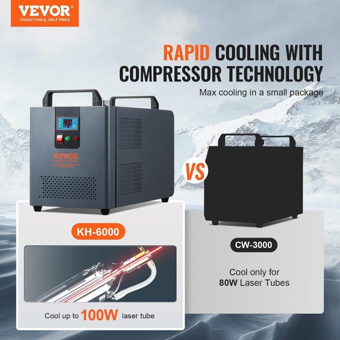 Refroidisseur d'eau industriel Refroidisseur laser Système de refroidissement avec compresseur intégré Capacité du réservoir d'eau de 12 L, Débit maximal de 7,2 L/min, Capacité de refroidissement de 200 W