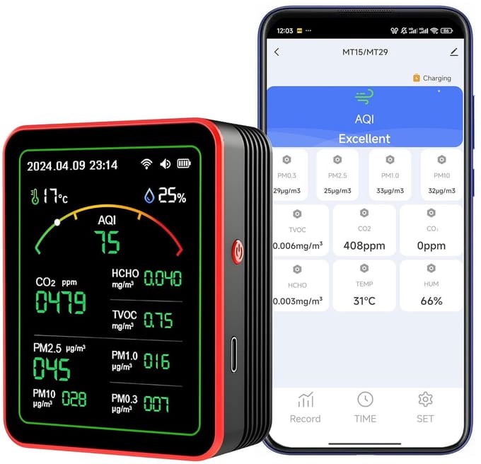 CO2 Meter - Hygrometer - Luchtkwaliteitsmeter - luchtunit
