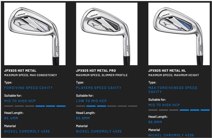 Mizuno JPX 925 Hot Metal Pro IJzers 5-PW (graphite shaft) | Rechtshandig | Regular |