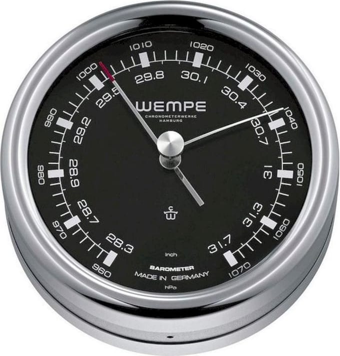 Wempe Unisexhorloge CW250008