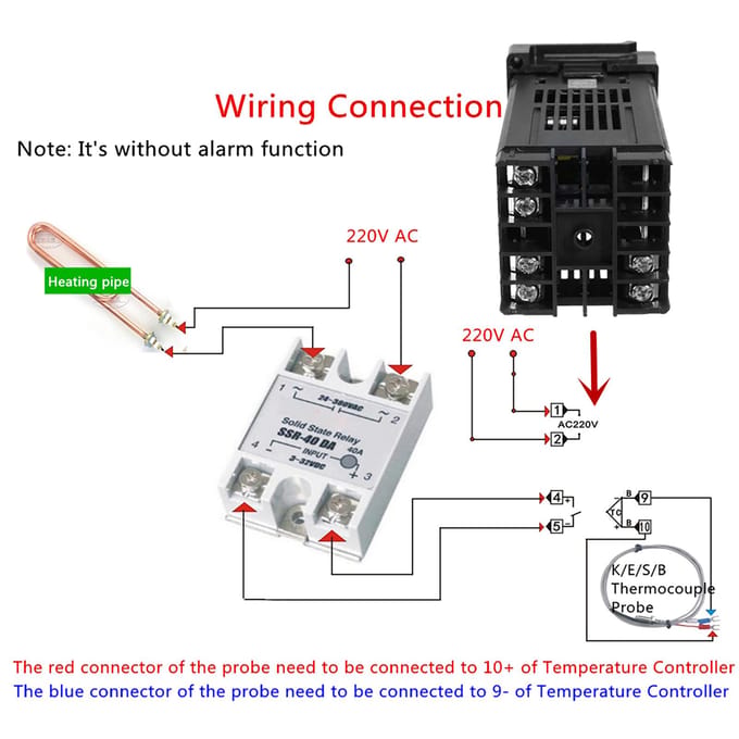 REX C100 Digitale PID Temperatuurregelaar Set met 40A SSD 1m K Thermokoppel Sensor Kabel 1 set gray