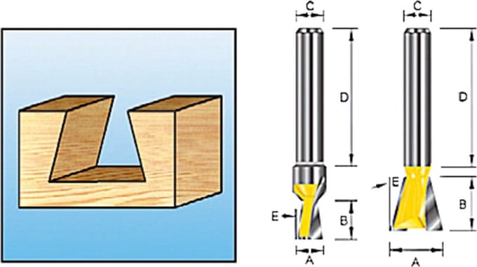 Makita D-10899 HM Zwaluwstaartfrees - 12.7mm - 8mm