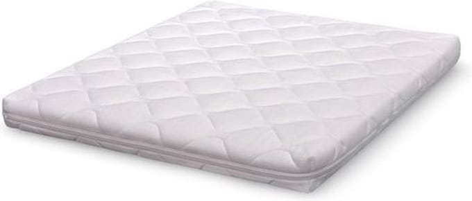 MamaLoes Jip 88x88x6 cm Polyether Boxmatras met Afneembare Tijk