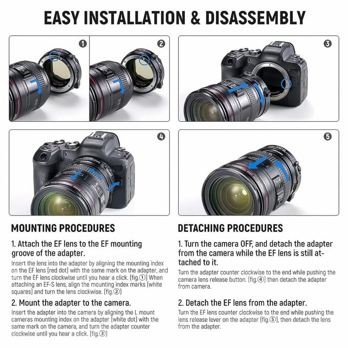 EF-EOSR PRO Lensadapter Autofocus Camera Mount Ring met ND-filter Elektronische Diafragmaregeling zwart