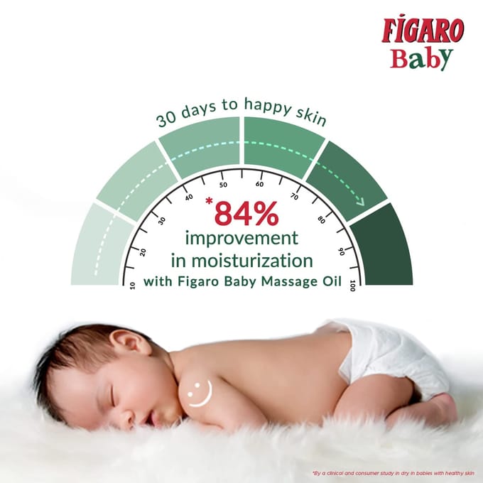 Figaro Baby Massageolie 100 ml Pak van 1 Met Natuurlijke Olijfolie & Vitamine E Voor Zachte Babyhuidverzorging beige