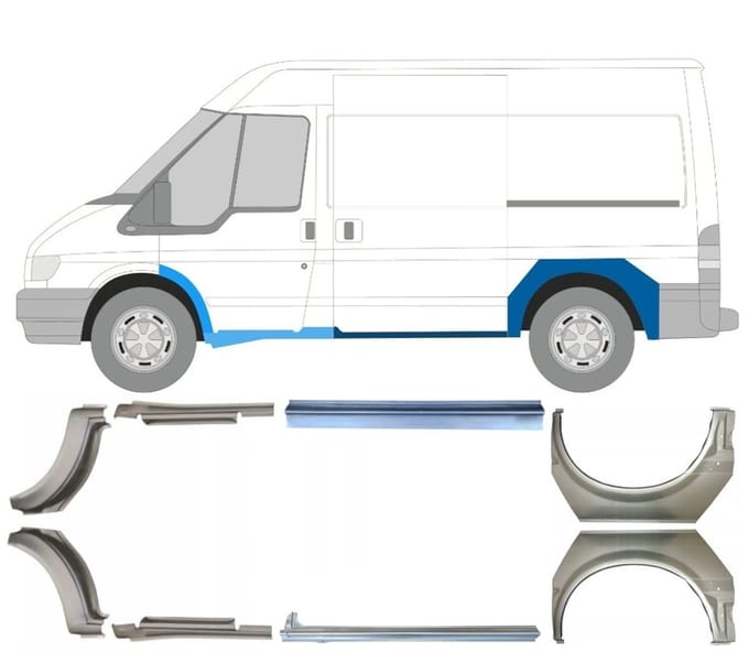 Reparatiepaneel dorpel + achterspatbord voor Ford Transit 2000-2013 / Set