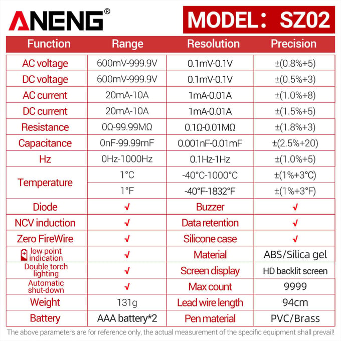 ANENG SZ02 Slimme digitale multimeter Autobereik 9999 tellingen NCV Universele meter Handheld rood