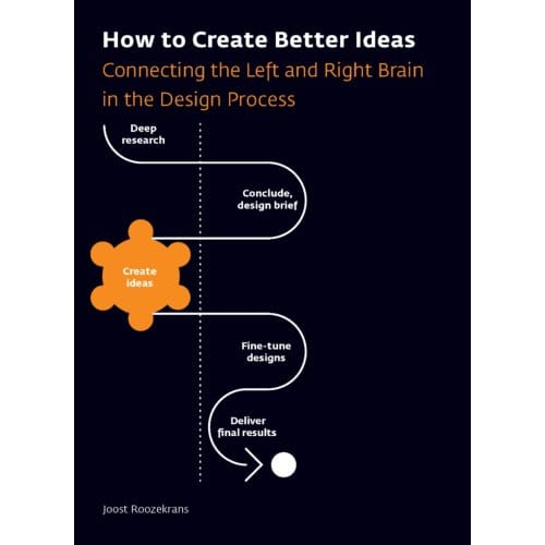 How To Create Better Ideas - Joost Roozekrans