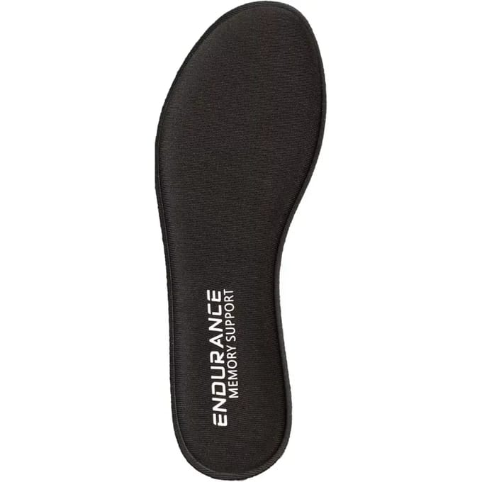 Zolen Endurance Memory Support
