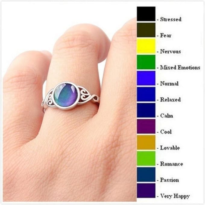 Maansteen Kleurveranderende Stemmingsring, Modieuze Sieraden Cadeau 5 white