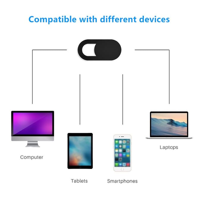 Camera Privacy Bescherming Ultra Dunne Webcam Cover Voor Computers Laptops Tablet Hoge Kwaliteit Cover 6 STUKS Wit 6pcs zwart