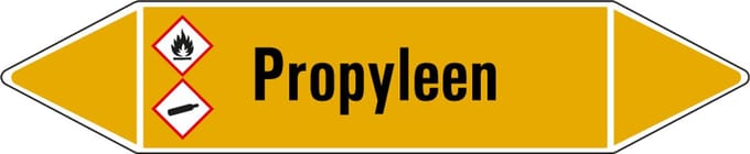 Propyleen leidingmarkering op vel 75 x 17 mm - 8 per vel