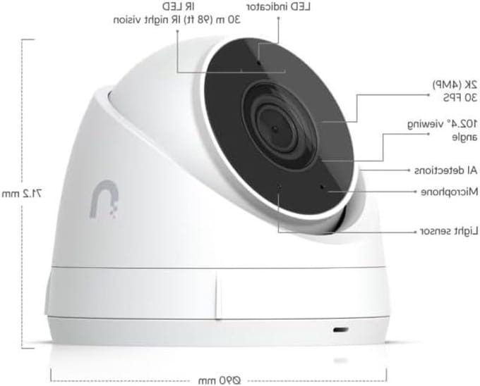 Beveiligingscamera - IP Camera - Woning Beveiligen - 2K Resolutie - 30m Nachtzicht - Wit