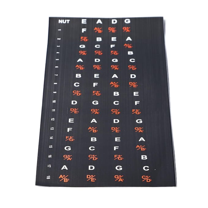 Gitaar Fretboard Sticker Bas Akkoord Fret Noot Vinger Gids Decal voor Beginner Spelen voor 4 Snarig black