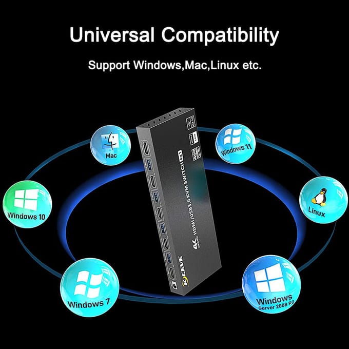 Commutateur KVM 2 moniteurs 24 ordinateurs KC-KVM401A USB 3.0HDMI KVM noir