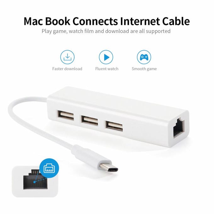 USB 2.0 Type C 3 Poort HUB Fast Ethernet Adapter RJ45 100Mbps Netwerkkaart Uitbreiding Converter voor Macbook white