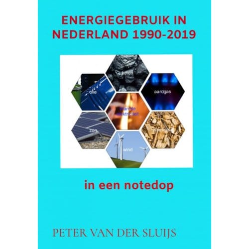 Energiegebruik In Nederland 1990-2019 - Peter Van der Sluijs