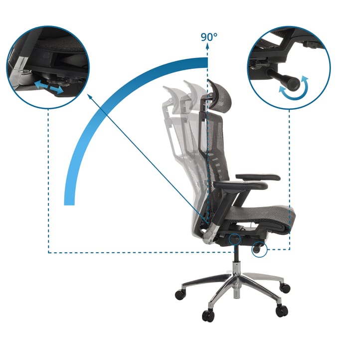 Bureaustoel / Directiestoel POFIT GEN2 Netstof zwart hjh OFFICE