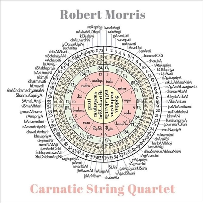 Robert Morris - Carnatic String Quartet (CD)