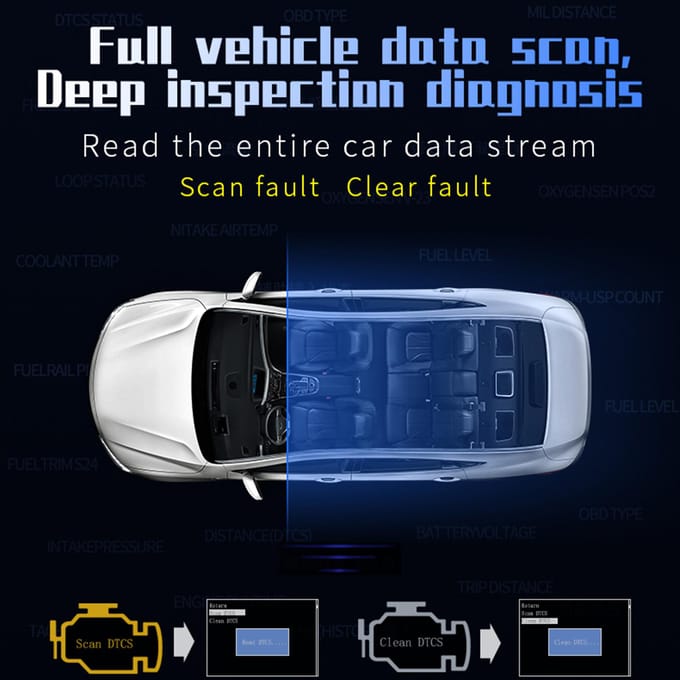 Smart HUD-display, 2,2 inch digitale OBDII snelheidsmeter auto head-up display met snelheidsweergave, zwart
