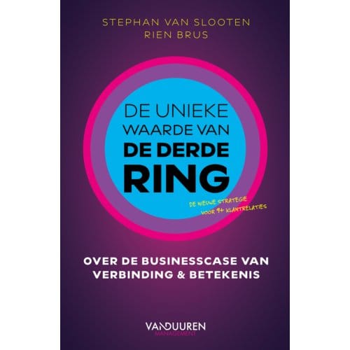 De Strategische Noodzaak Van De Derde Ring - Stephan van Slooten