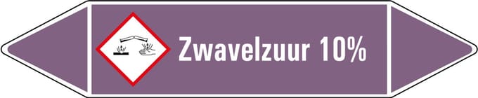 Zwavelzuur 10% leidingmarkering op vel - basen 179 x 37 mm - 5 per vel