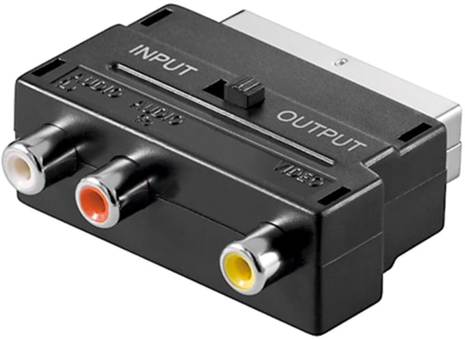 Pro SCART to composite audio/video adapter IN/OUT