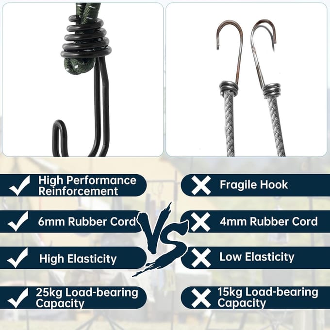 8 stuks groene spanrubbers met haak, expander met haak, hoge rekbaarheid, 16 cm zeilspanner, zeer belastbare spanbanden, rubberen spanners