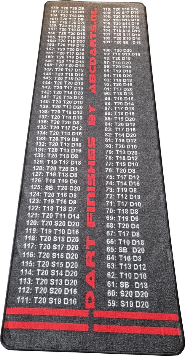 ABC Darts - Dartmat - Finish 241 - 80 cm - Finish Dartmat