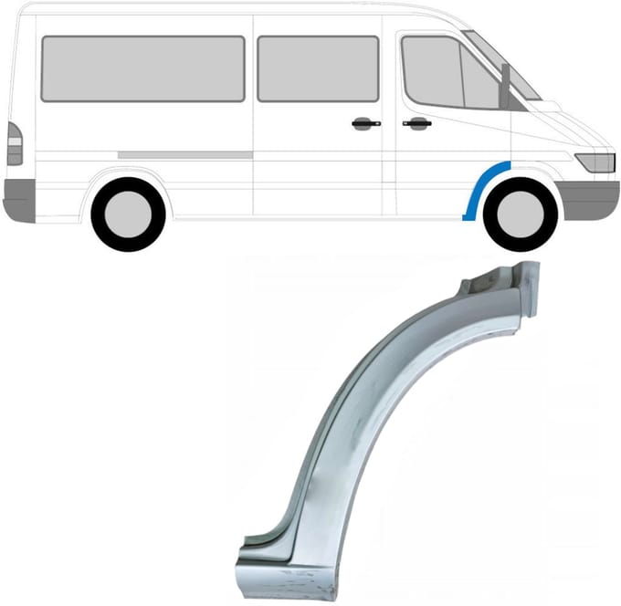 Reparatiepaneel voorspatbord voor Mercedes Sprinter 1995-2006 / Rechts