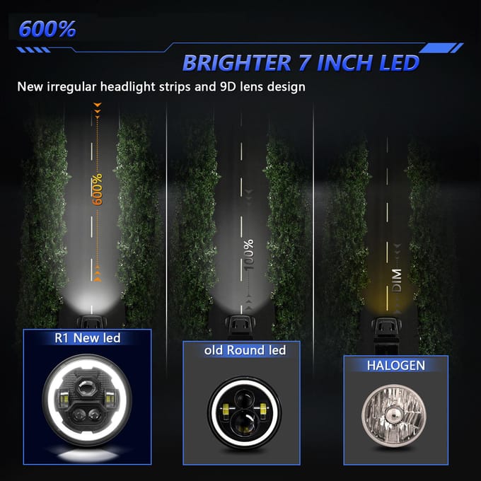 7 inch LED-koplamp Ronde koplamp met HiLo Beam, DRL en oranje richtingaanwijzer voor auto's 2 Pack zwart