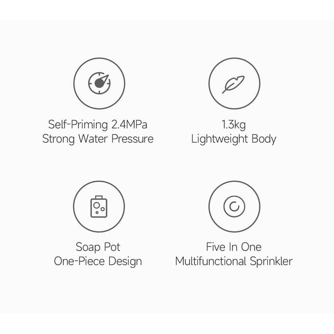 Xiaomi Mijia draadloze autowasmachine white