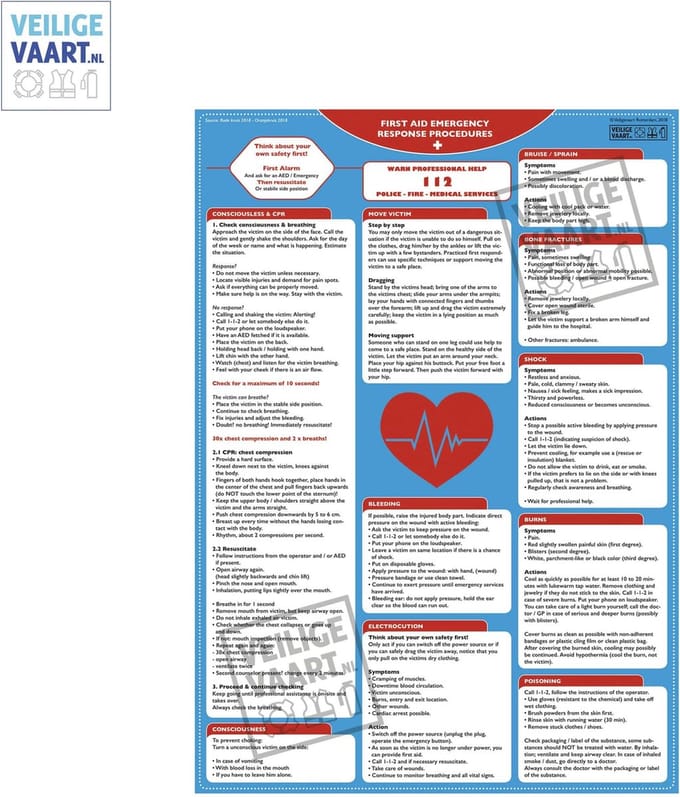 EHBO / First Aid instructies | Voor scheepvaart | ENGELS | A3 formaat