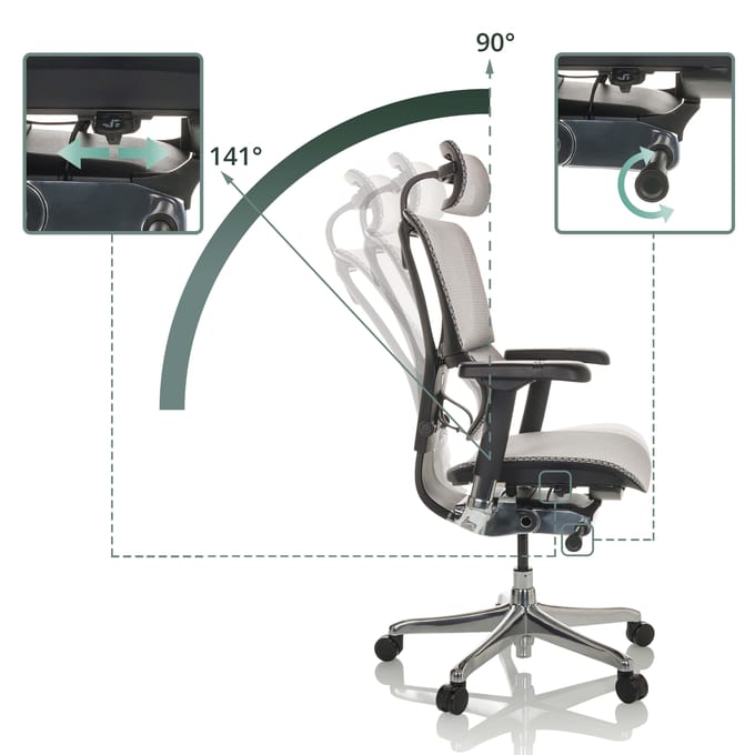 Bureaustoel / Directiestoel ERGOHUMAN SLIM GEN2 Netstof lichtgrijs hjh OFFICE