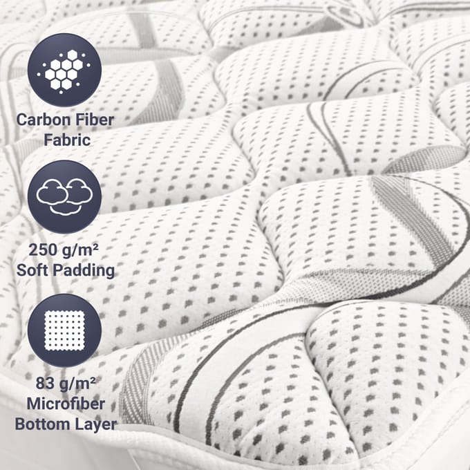 The White Stone Topmatras 120x190 ademend hoogte 5 cm | Ergonomische matraskorretor | Vulling van zachte watten | Hypoallergeen en anti-huismijt stof