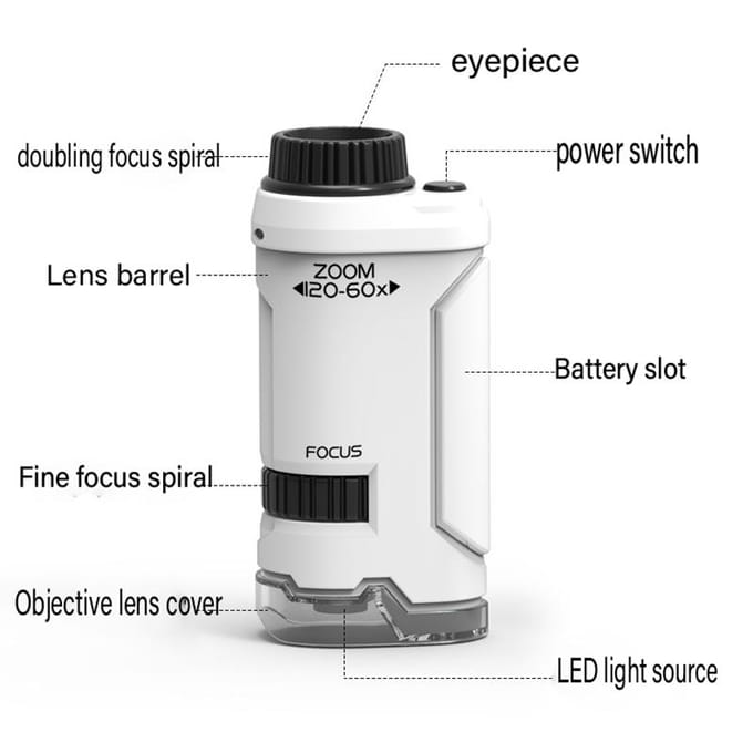 Mini Zakmicroscoop Handmicroscoop Kit Batterijgevoede Microscoop Met Lab LED-licht 60X-120X Biologisch Kinderen Wetenschap